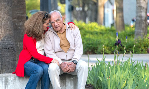 Alzheimers and Dementia and Developmentally disabiled care