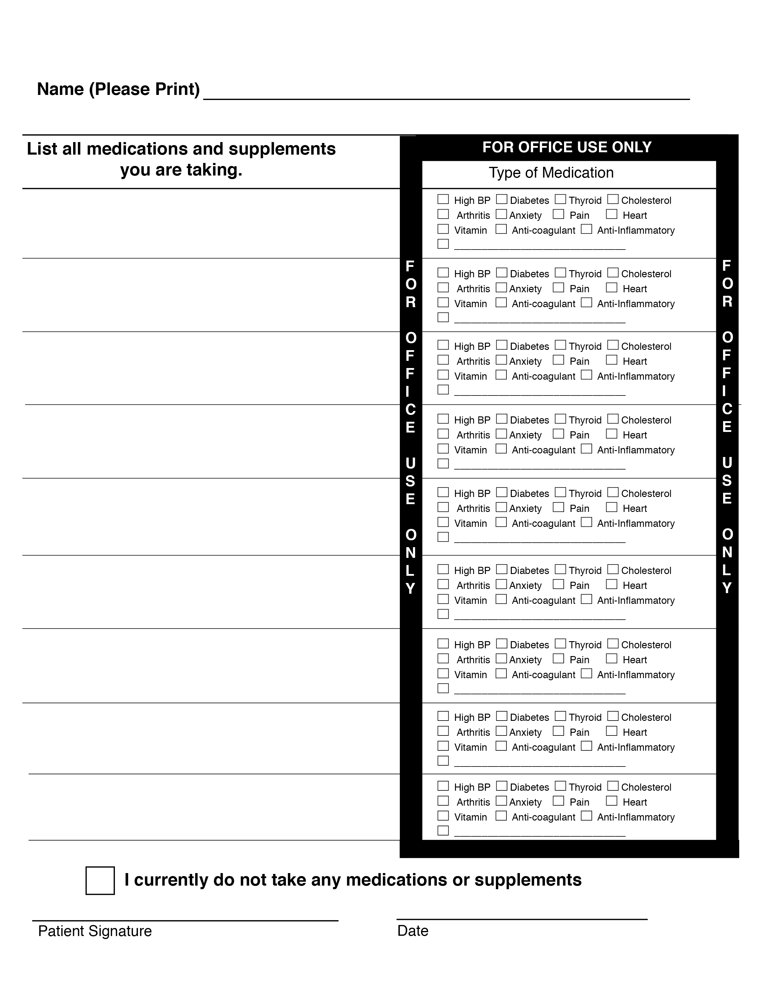 Medication List